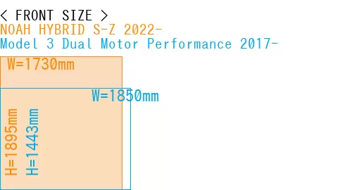 #NOAH HYBRID S-Z 2022- + Model 3 Dual Motor Performance 2017-